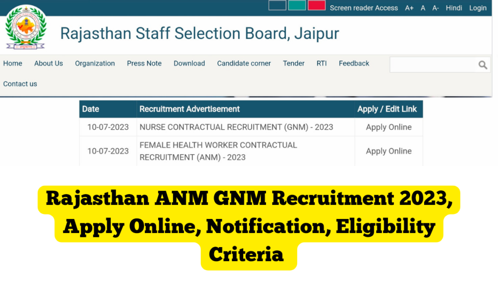 Rajasthan ANM GNM Recruitment 2023