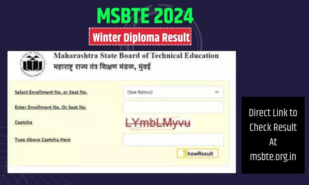 MSBTE Winter Diploma Result 2024, 
