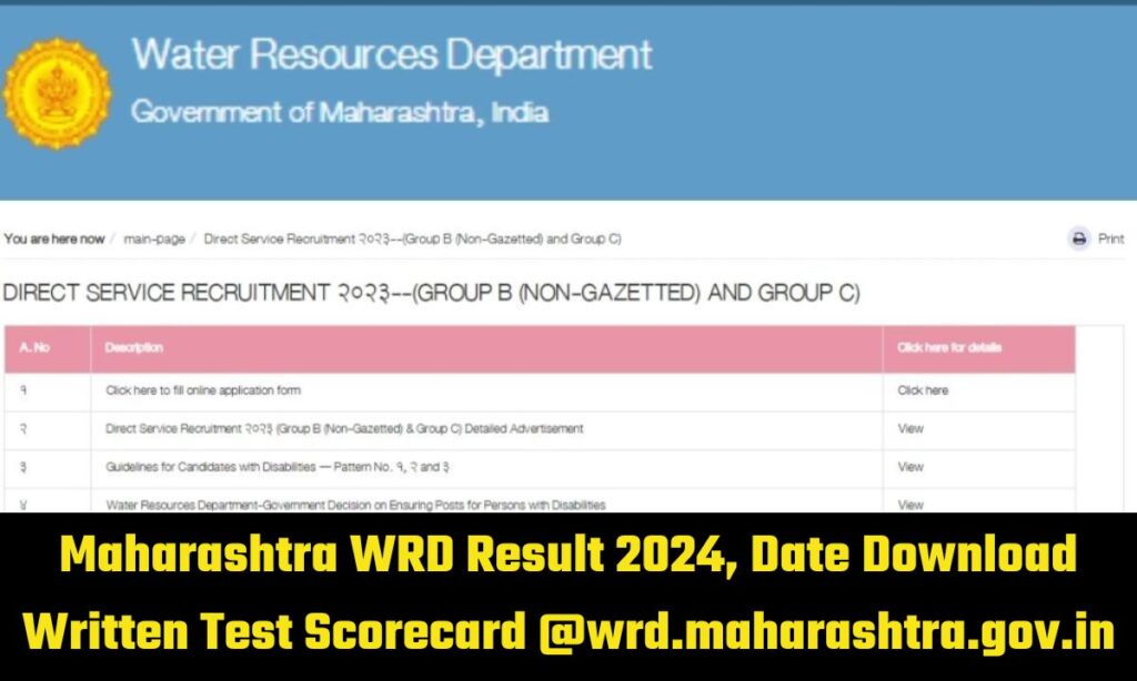 Maharashtra WRD Result 2024, Date Download Written Test Scorecard @wrd.maharashtra.gov.in