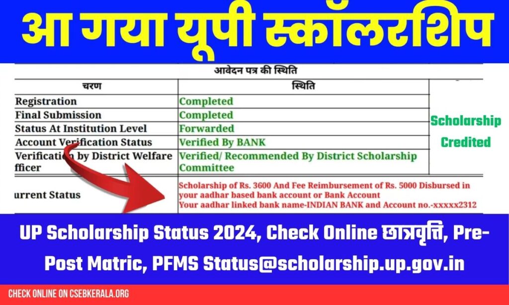 UP Scholarship Status 2024, Check Online छात्रवृत्ति,  Pre-Post Matric, PFMS Status@scholarship.up.gov.in