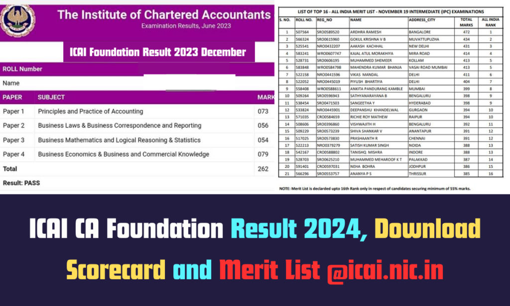 ICAI CA Foundation Result 2024, Download Scorecard and Merit List @icai.nic.in