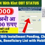 PM Kisan 16th Installment Pending, Check PFMS DBT Status, Beneficiary List with Mobile Number