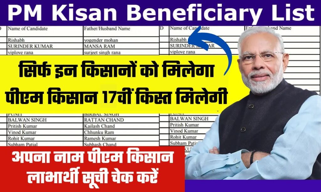 PM Kisan 17th Kist Release Date 2024, Check Beneficiary list  & Last to Complete eKYC