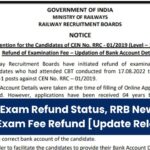 Railway Exam Refund Status, RRB New Notice for the Exam Fee Refund [Update Released]