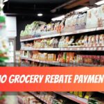 Ontario Grocery Rebate Payment 2024: Amount, Eligibility, Payment Date