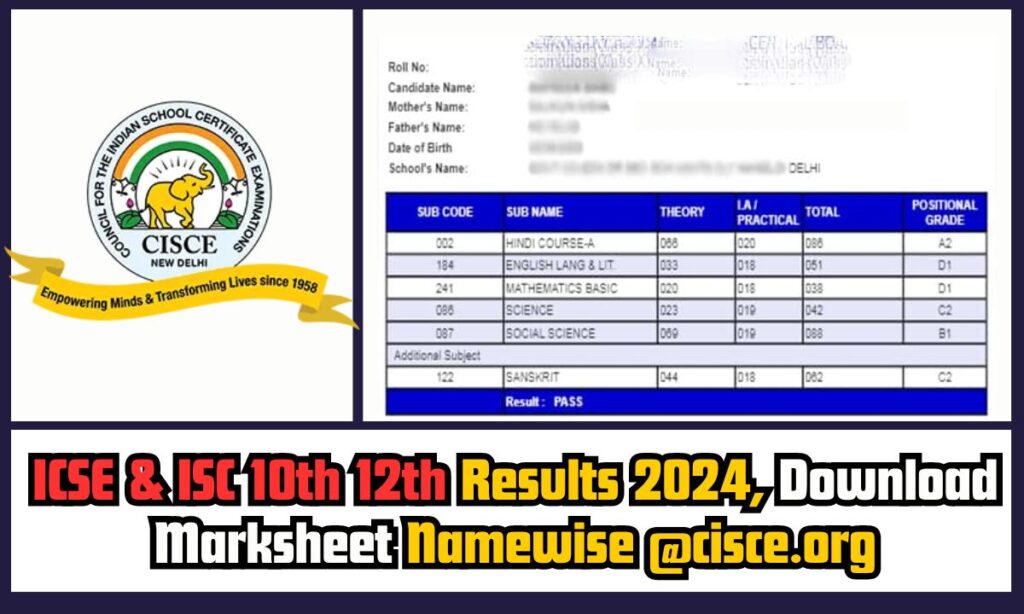 ICSE & ISC 10th 12th Results 2024, Download Marksheet Namewise @cisce.org